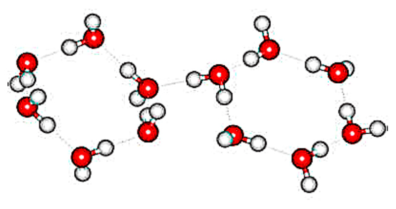 Илл. 14. Молекулярные связки (гексамеры) в решетке льда II, одна из которых изогнута в форме шезлонга, другая почти плоская.